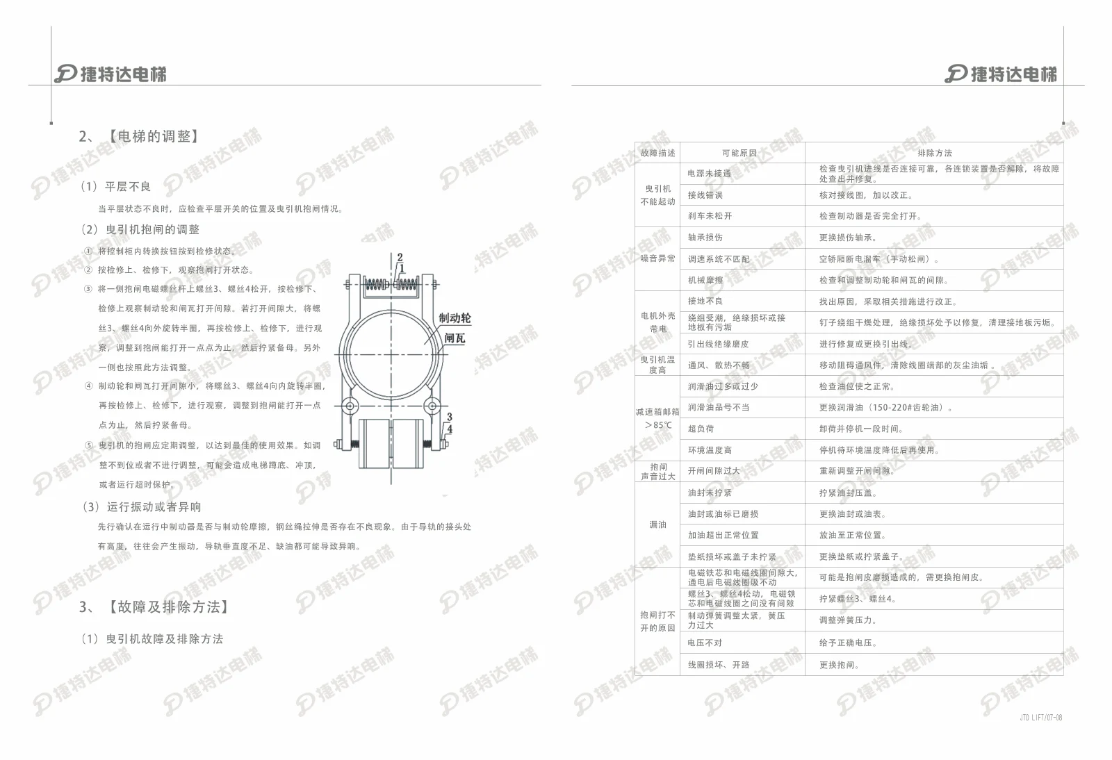 Archived Jieteda maintenance-manual spread with adjustment and fault-reference material